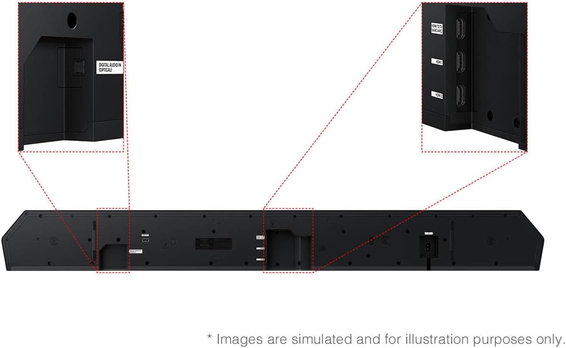 Samsung Q-series Soundbar HW-Q900F 7.1.2 ch Subwoofer (2025)