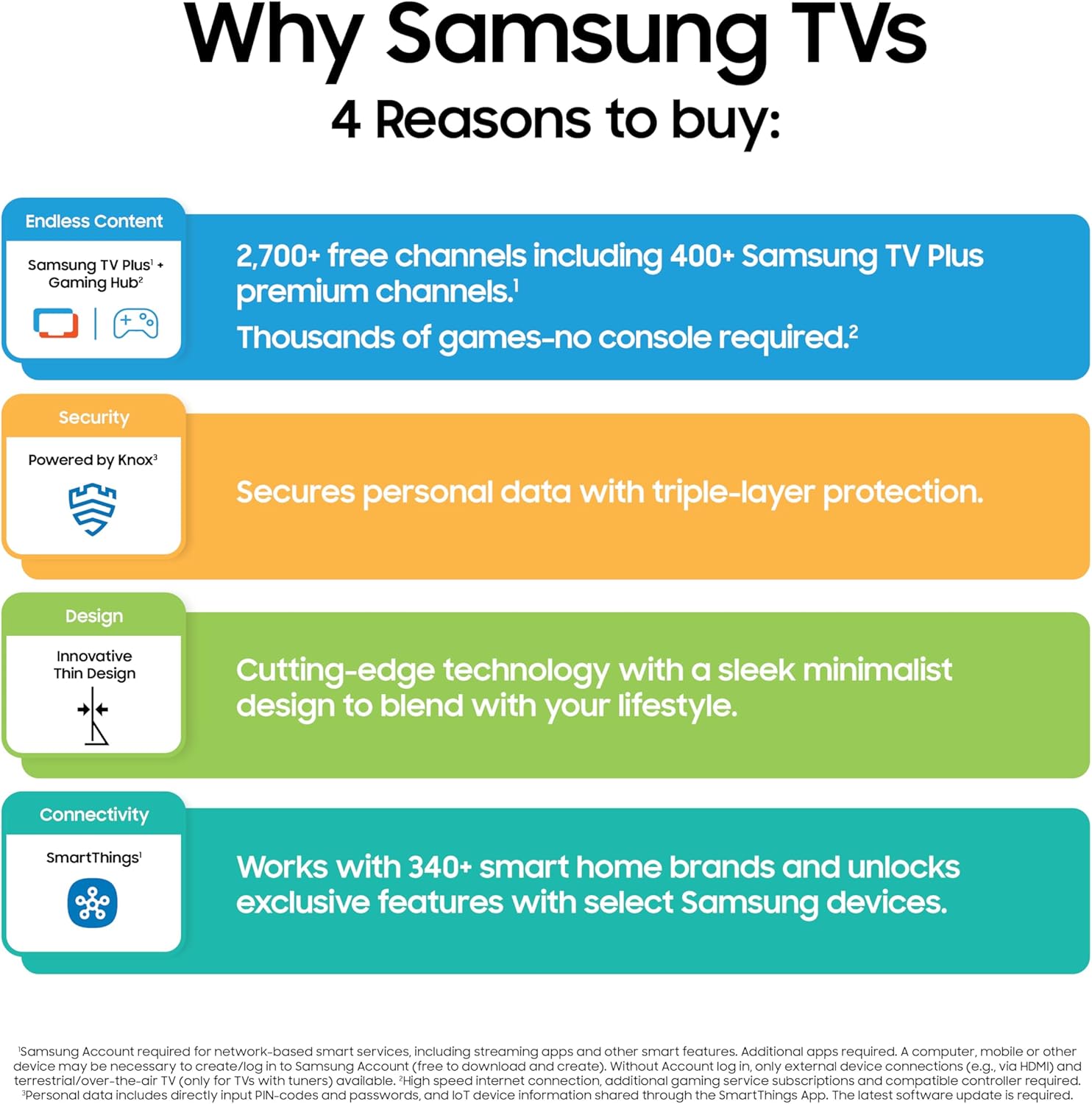 Samsung 75" Class QLED Q8F 4K Samsung Vision AI Smart TV (2025) - QN75Q8FAAFXZA