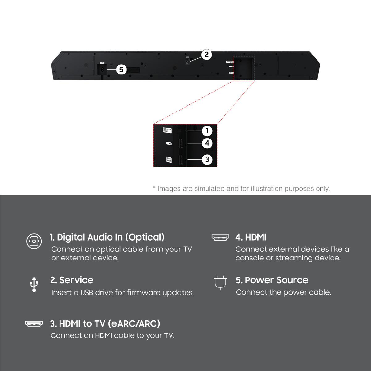 Samsung Q-Series Soundbar HW-Q800H 5.1.2 ch Subwoofer (2026)