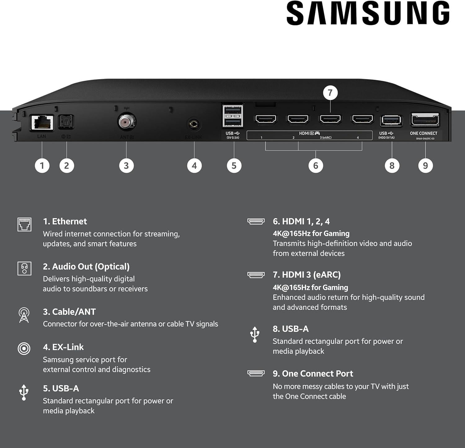 Samsung 65" Class OLED S95F 4K Samsung Vision AI Smart TV (2025) - QN65S95FAFXZA