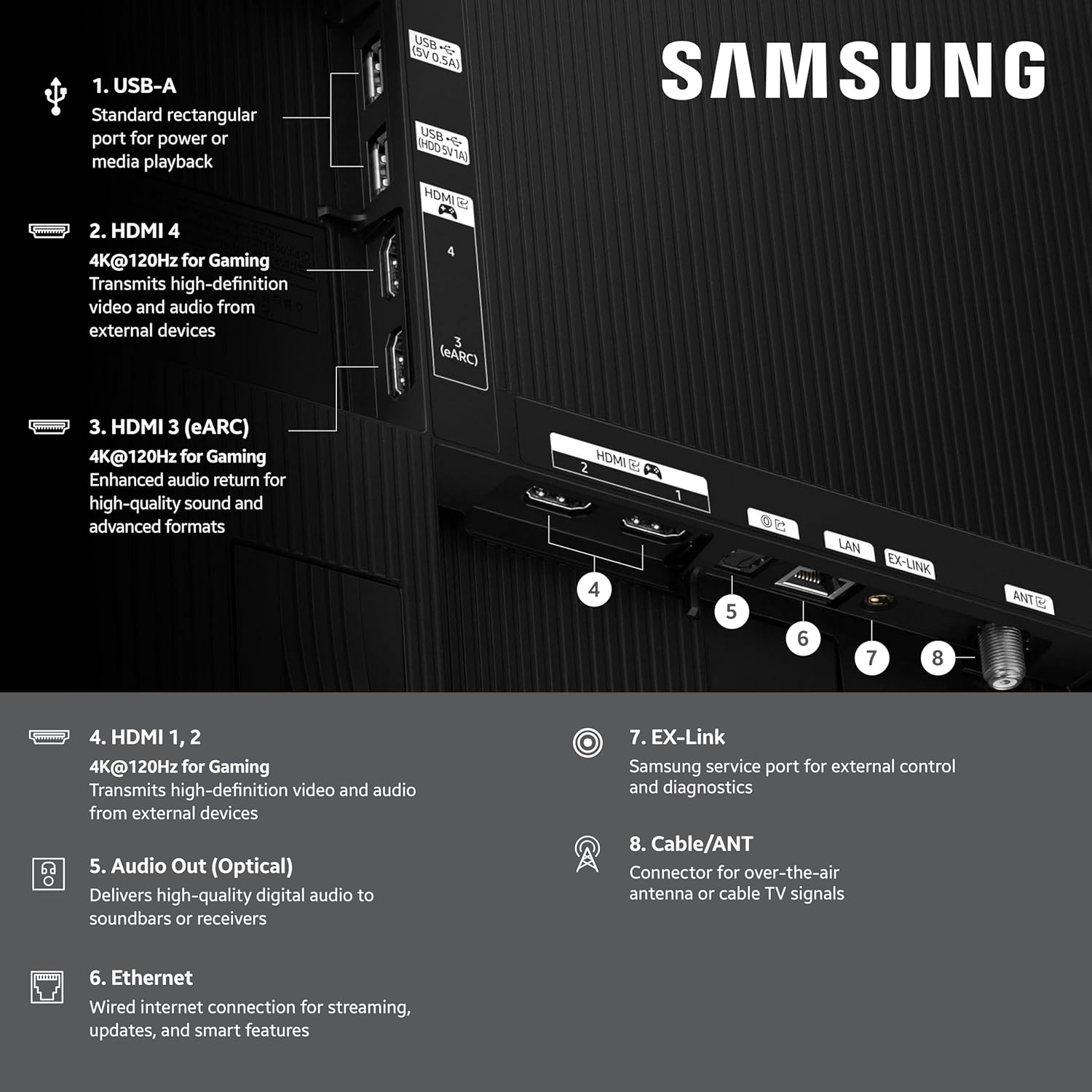 Samsung 55" Class OLED S85F 4K Vision AI Smart TV (2025) - QN55S85FAFXZA