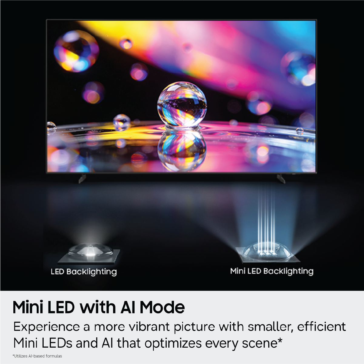 Samsung 55" Mini LED M80H Samsung Vision AI Smart TV (2026) - UN55M80HAFXZA