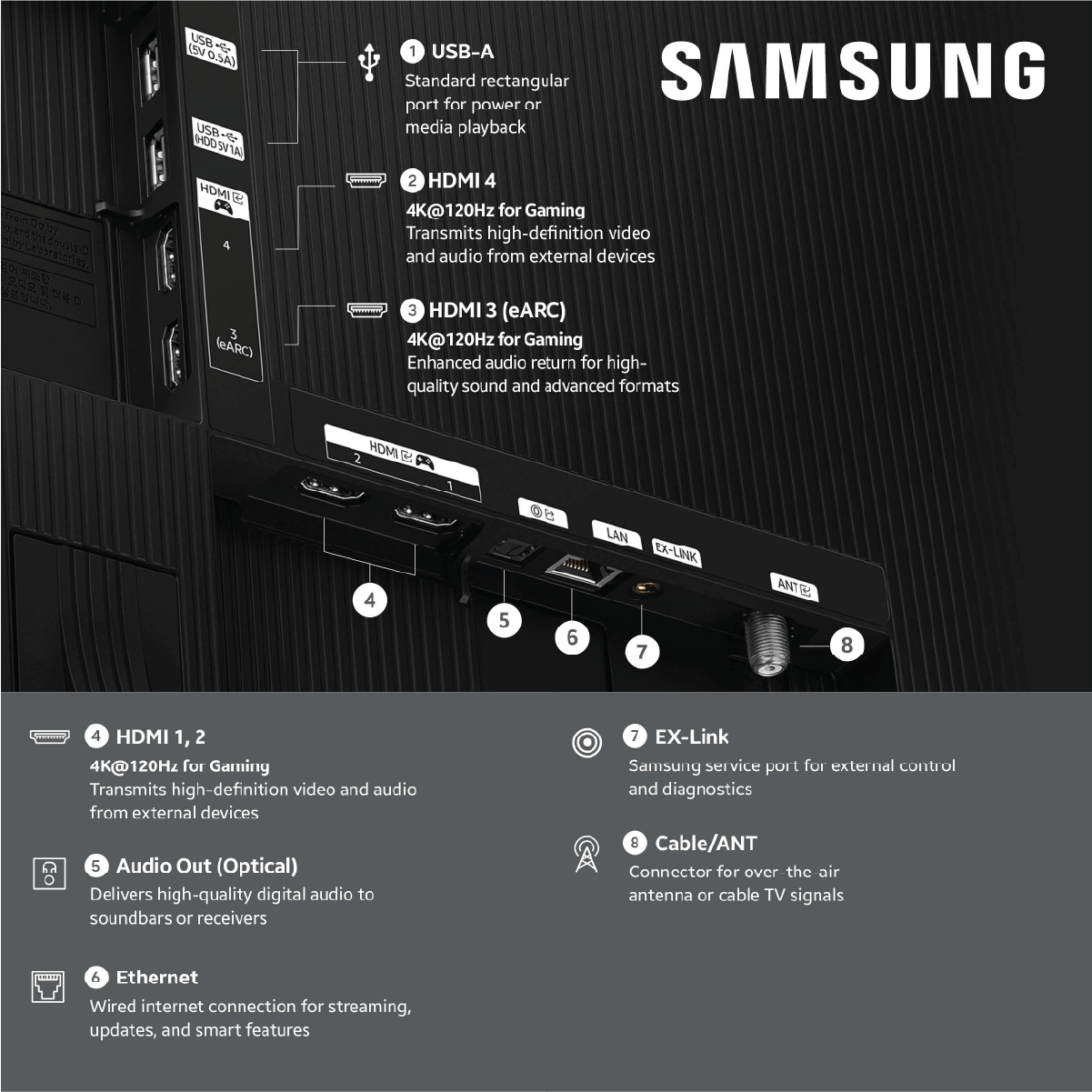 Samsung 55" Class OLED S85H 4K Samsung Vision AI Smart TV (2026) - QN55S85HAEXZA