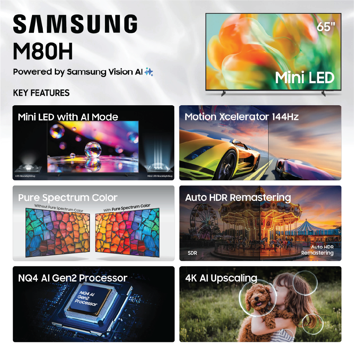 Samsung 65" Mini LED M80H Samsung Vision AI Smart TV (2026) - UN65M80HAFXZA